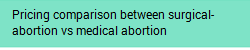  photo abortion_costs_in_Malaysia_6_zpstqm6jwyt.png